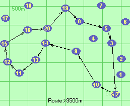 S-10-9-14-13-11-12-15-16-20-19-8-5-3-Z