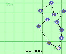 S-10-9-4-8-7-5-6-3-2-1-Z