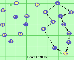 S-10-9-4-8-7-6-5-3-2-1-Z