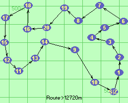 S-1-2-3-4-5-6-7-8-19-20-16-18-17-15-12-11-13-14-9-10-Z