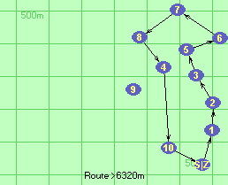 S-1-2-3-5-6-7-8-4-10-Z