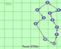 S-1-2-3-5-6-7-8-4-9-10-Z