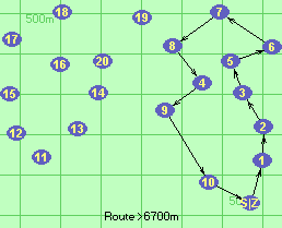 S-1-2-3-5-6-7-8-4-9-10-Z