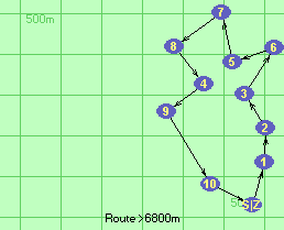 S-1-2-3-6-5-7-8-4-9-10-Z