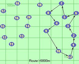 S-1-2-3-6-5-7-8-4-9-10-Z