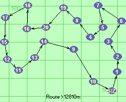 S-1-2-3-6-7-5-4-8-19-20-16-18-17-15-12-11-13-14-9-10-Z