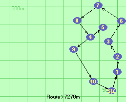 S-1-2-3-6-7-8-4-5-9-10-Z