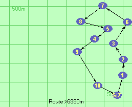 S-1-2-3-6-7-8#5-4-9-10-Z