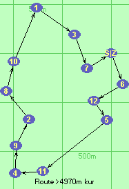 Route >4970m  kur