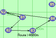 S-81-82-83-84-Z S-81-82-83-84-Z