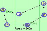 S-82-83-84-85-81-Z S-82-83-84-85-81-Z