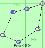 S-81-83-84-85-82-Z S-81-83-84-85-82-Z