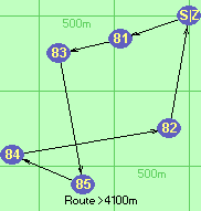 S-81-83-85-84-82-Z S-81-83-85-84-82-Z