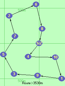 S-4-10-1-9-3-5-7-2-6-8-Z