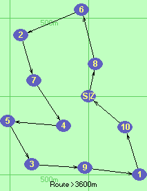 S-8-6-2-7-4-5-3-9-1-10-Z