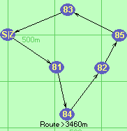 Route >3460m  MEN