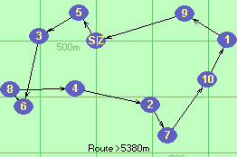 S-5-3-6-8-4-2-7-10-1-9-Z