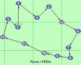 S-6-7-8-9-10-11-12-3-5-1-4-2-Z