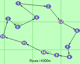 S-6-7-8-9-10-11-12-3-5-4-1-2-Z