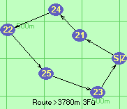Route >3780m  3Fü