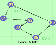 S-81-84-82-83-85-Z