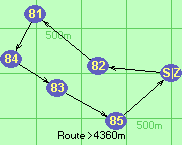 S-82-81-84-83-85-Z