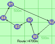 S-85-82-83-84-81-Z