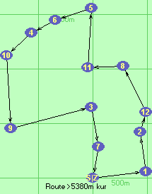 Route >5380m  kur