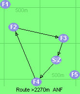 S-4-2-3-Z